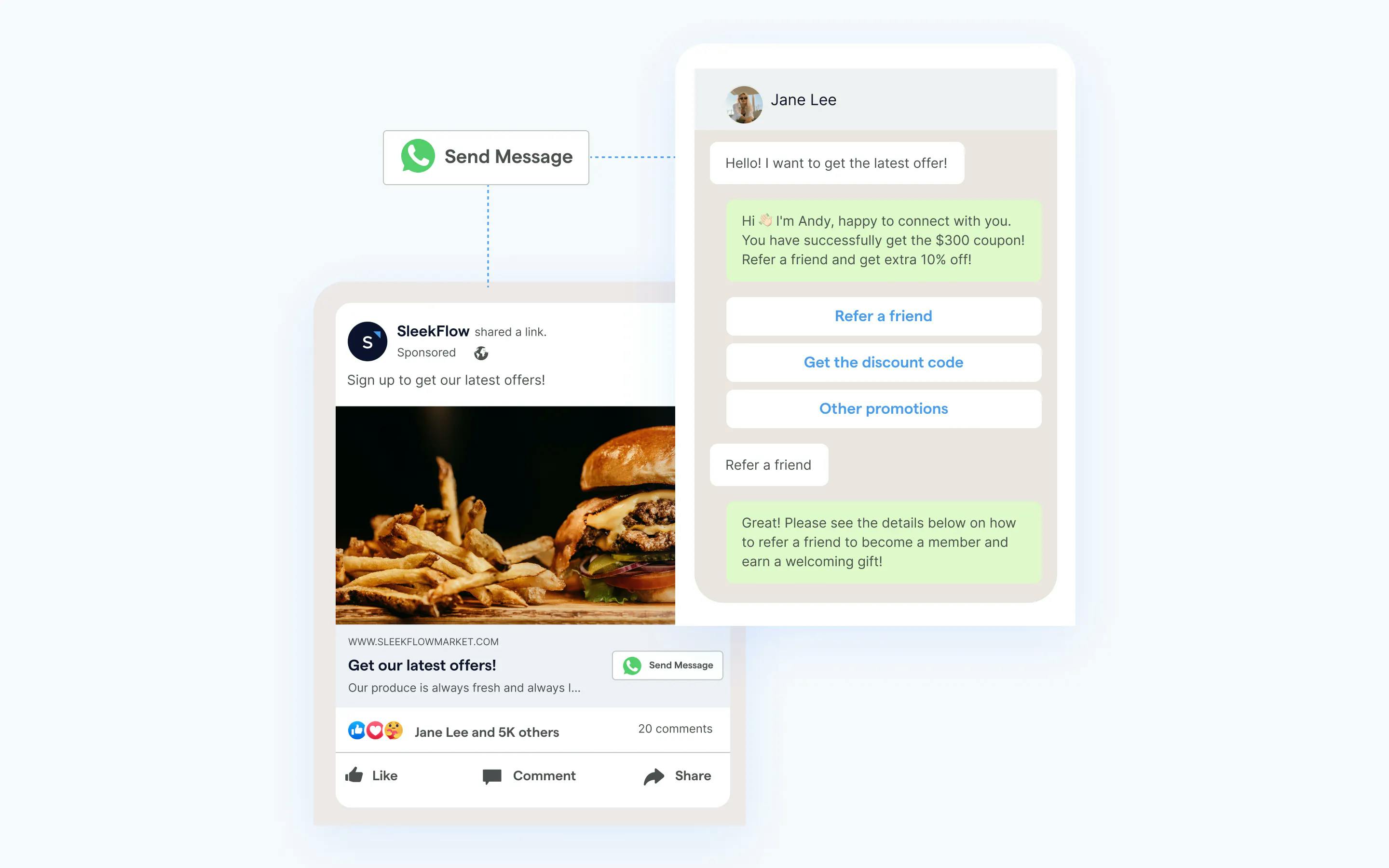 Anúncio de clique para o WhatsApp- A melhor ferramenta para reduzir custos por resultado no Facebook