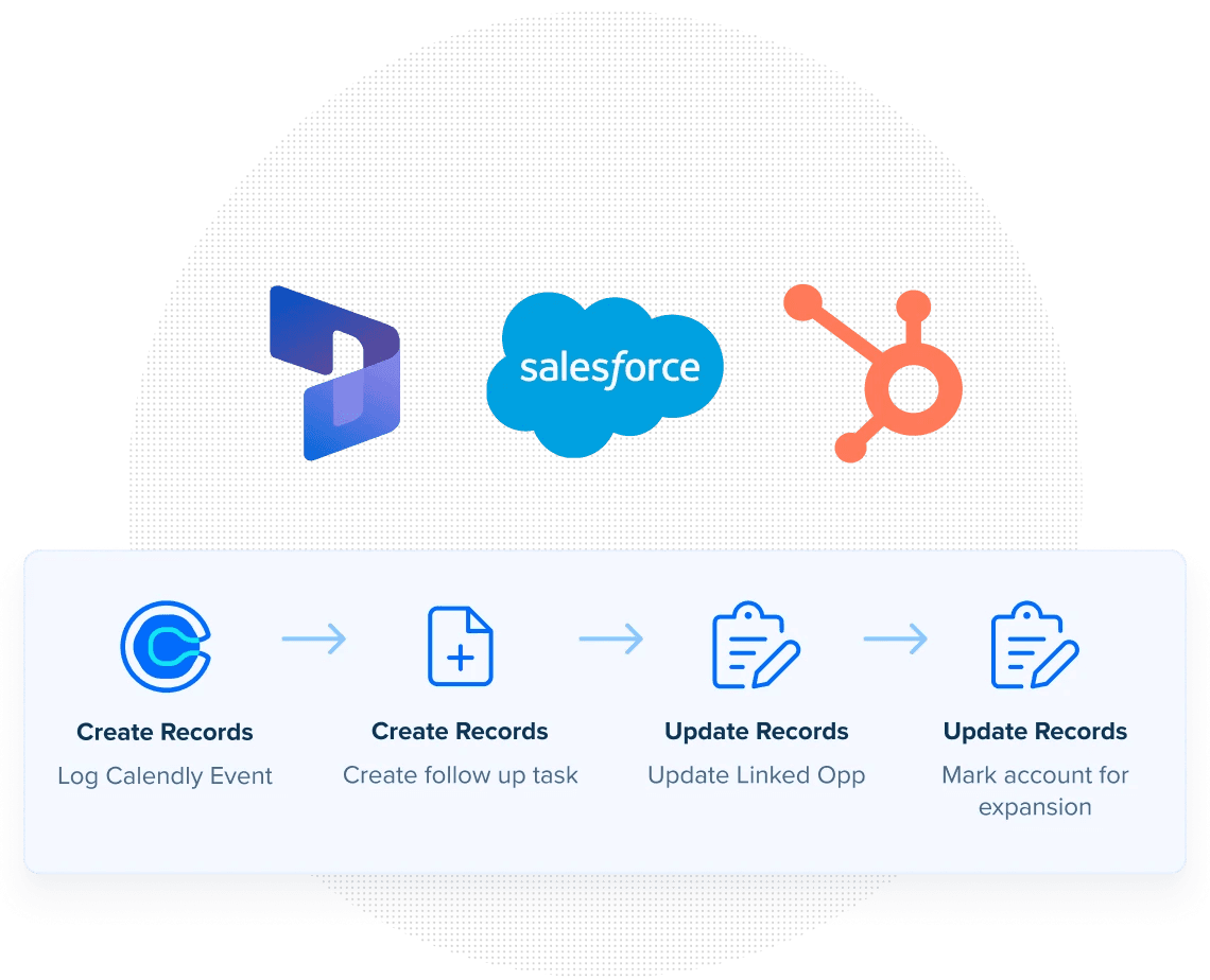 Reduce no shows and enhance schedule efficiency with Calendly Integration Reduce no shows and enhance schedule efficiency with Calendly Integration