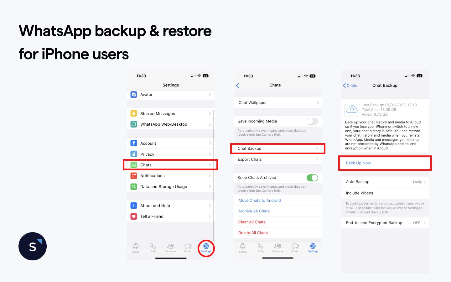 WhatsApp backup for iPhone and iOS