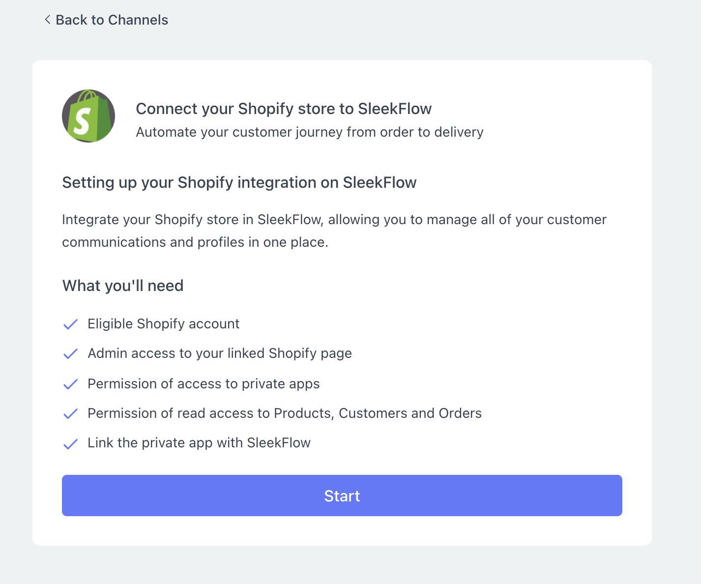 konfirmasi integrasi shopify sleekflow