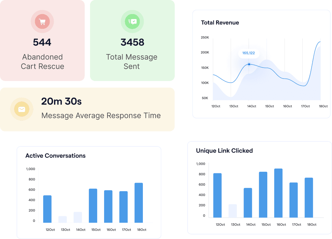 SleekFlow user-friendly interface
