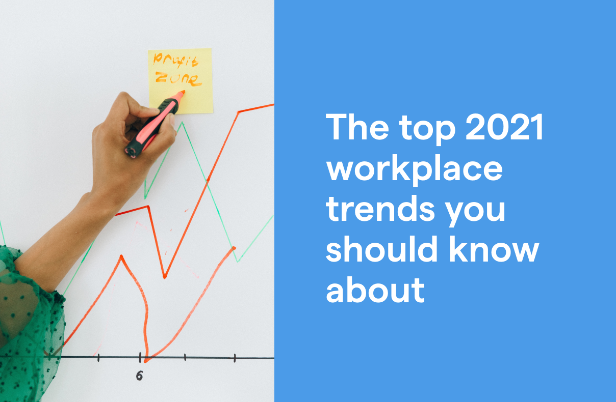 The top 2021 workplace trends you should know about.