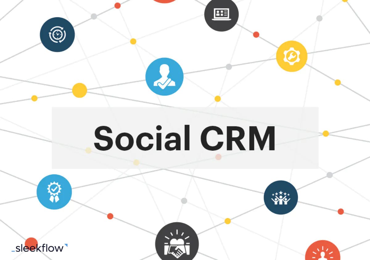 CRM sociale per le esigenze di assistenza ai clienti