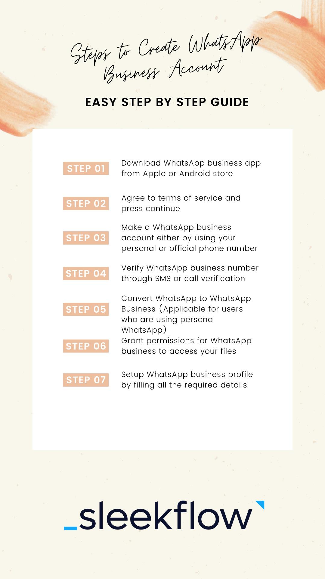 Steps to create whatsapp business account