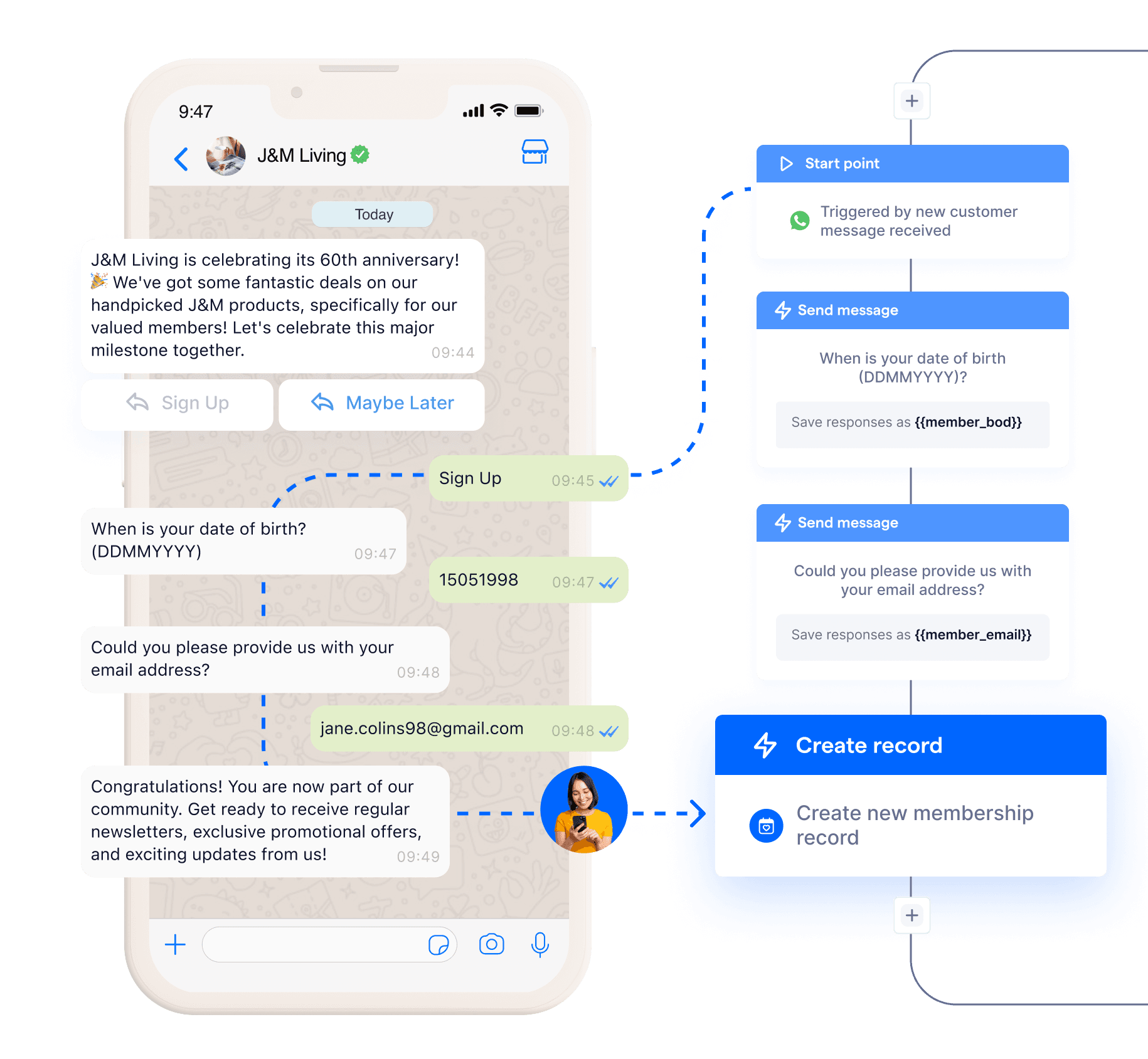 crm customer experience