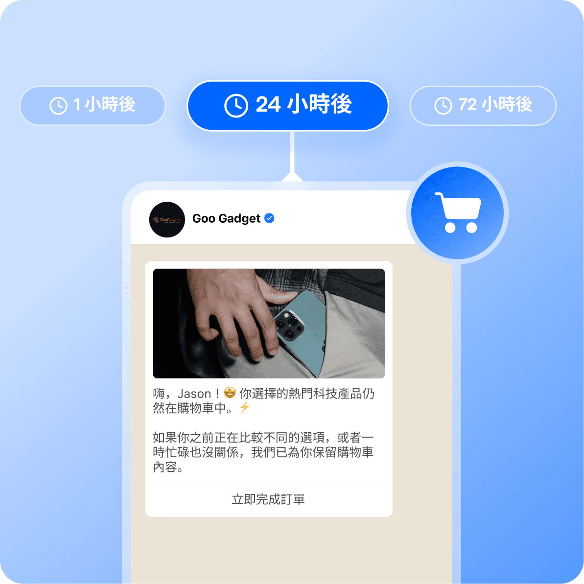 自動化挽回 Shopify 棄置購物車