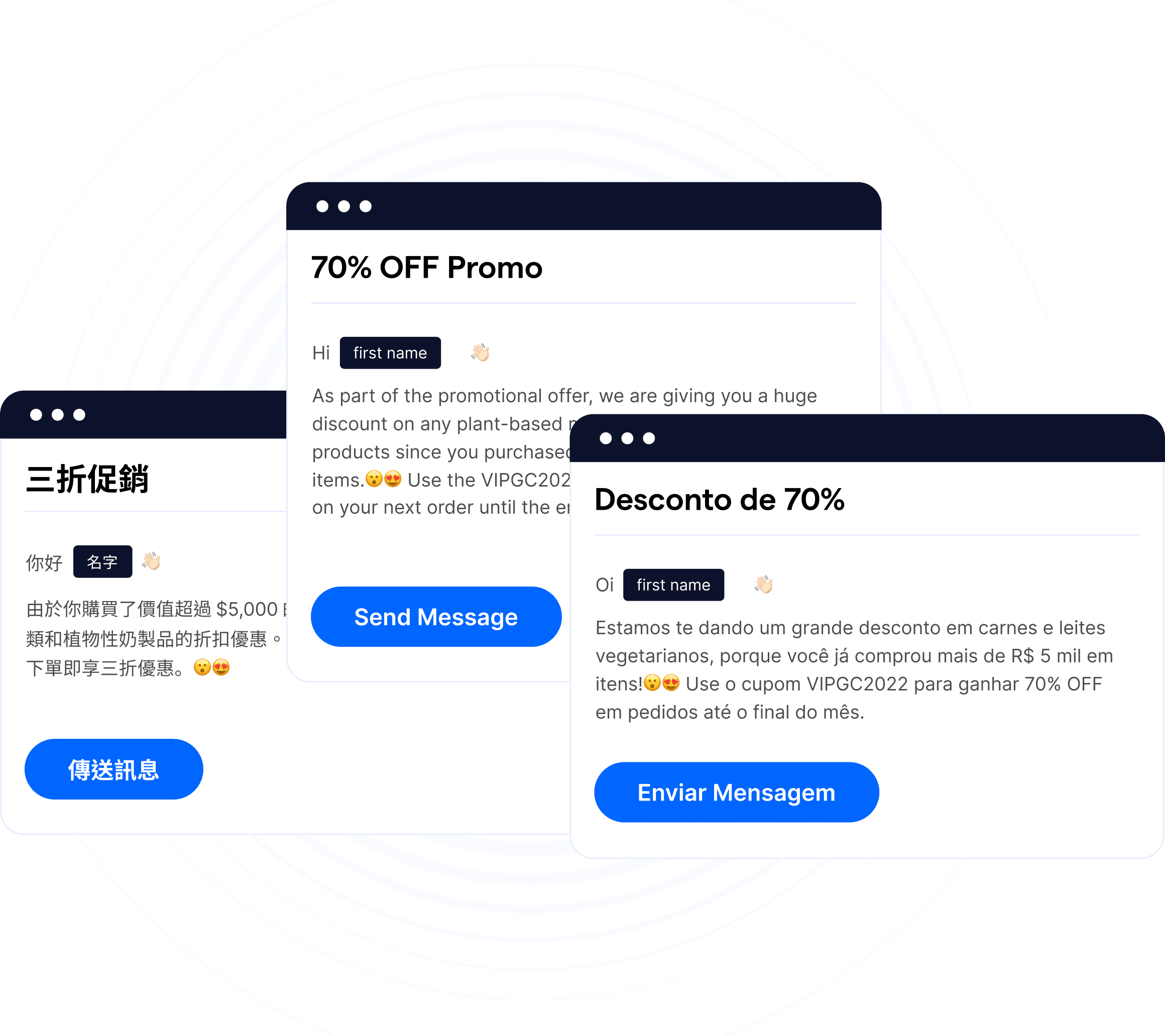 Complete guide to Customer Messaging Platforms