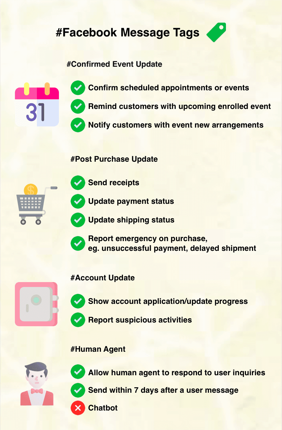 Ultimate guide to the new Facebook message tags