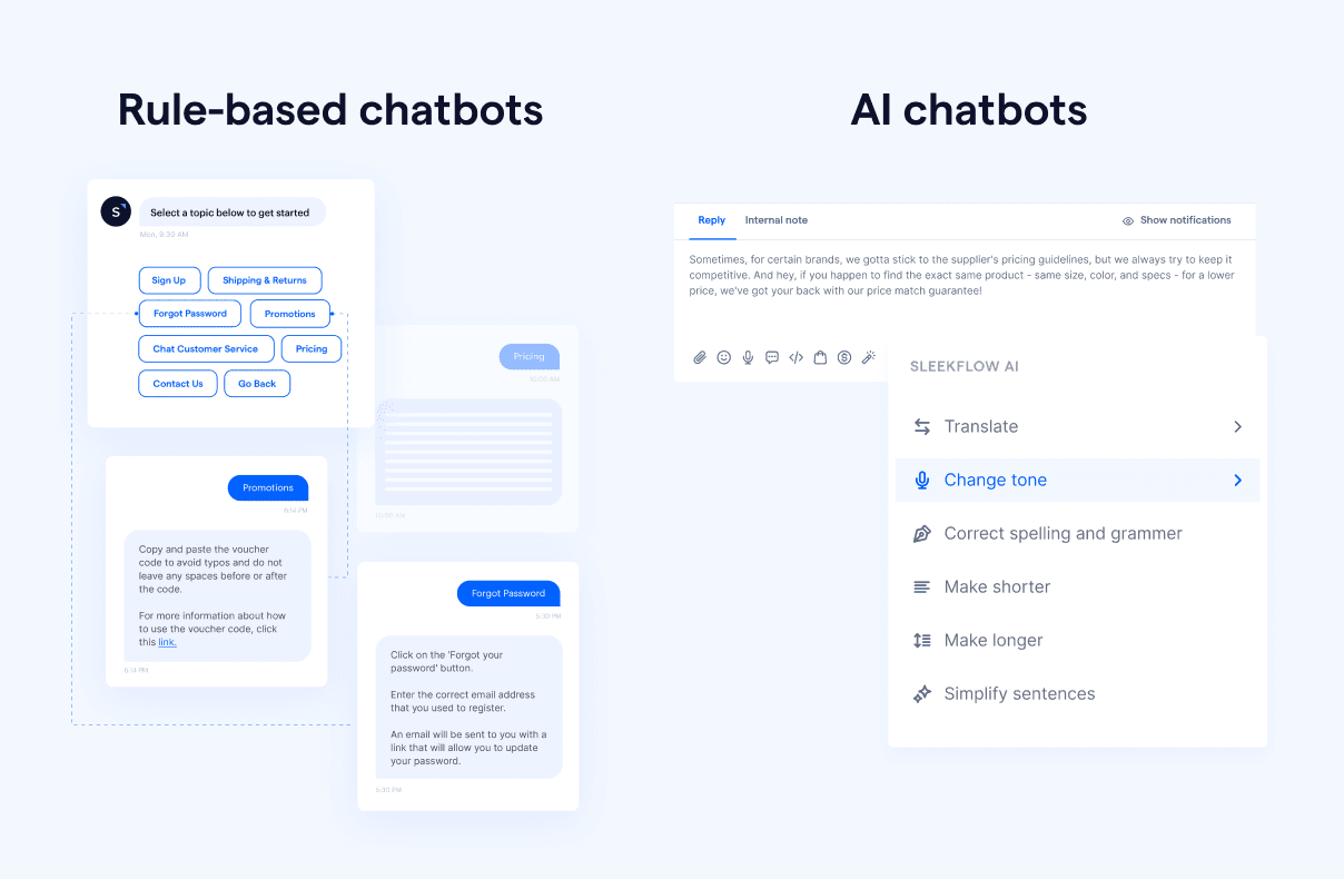 Chatbot Adalah:Definisi, Cara Kerja, dan Manfaatnya