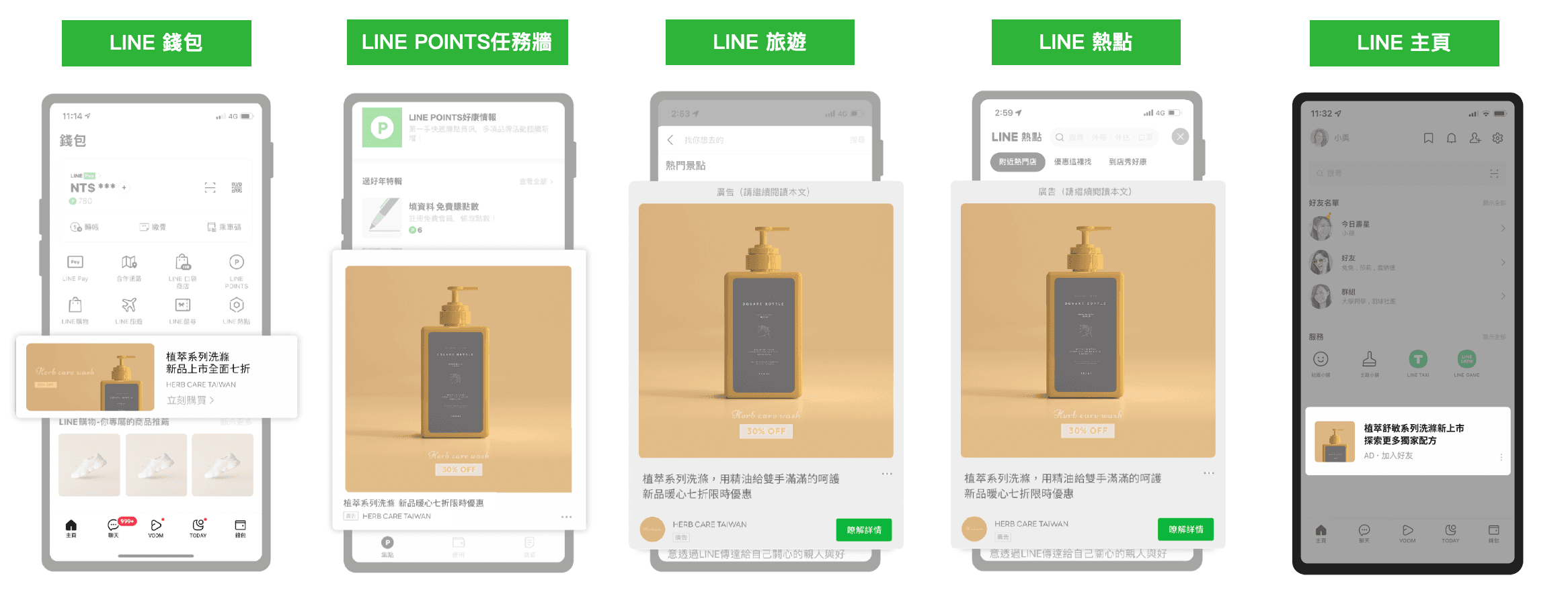 LINE 行销:LINE 贴图、群发讯息及广告