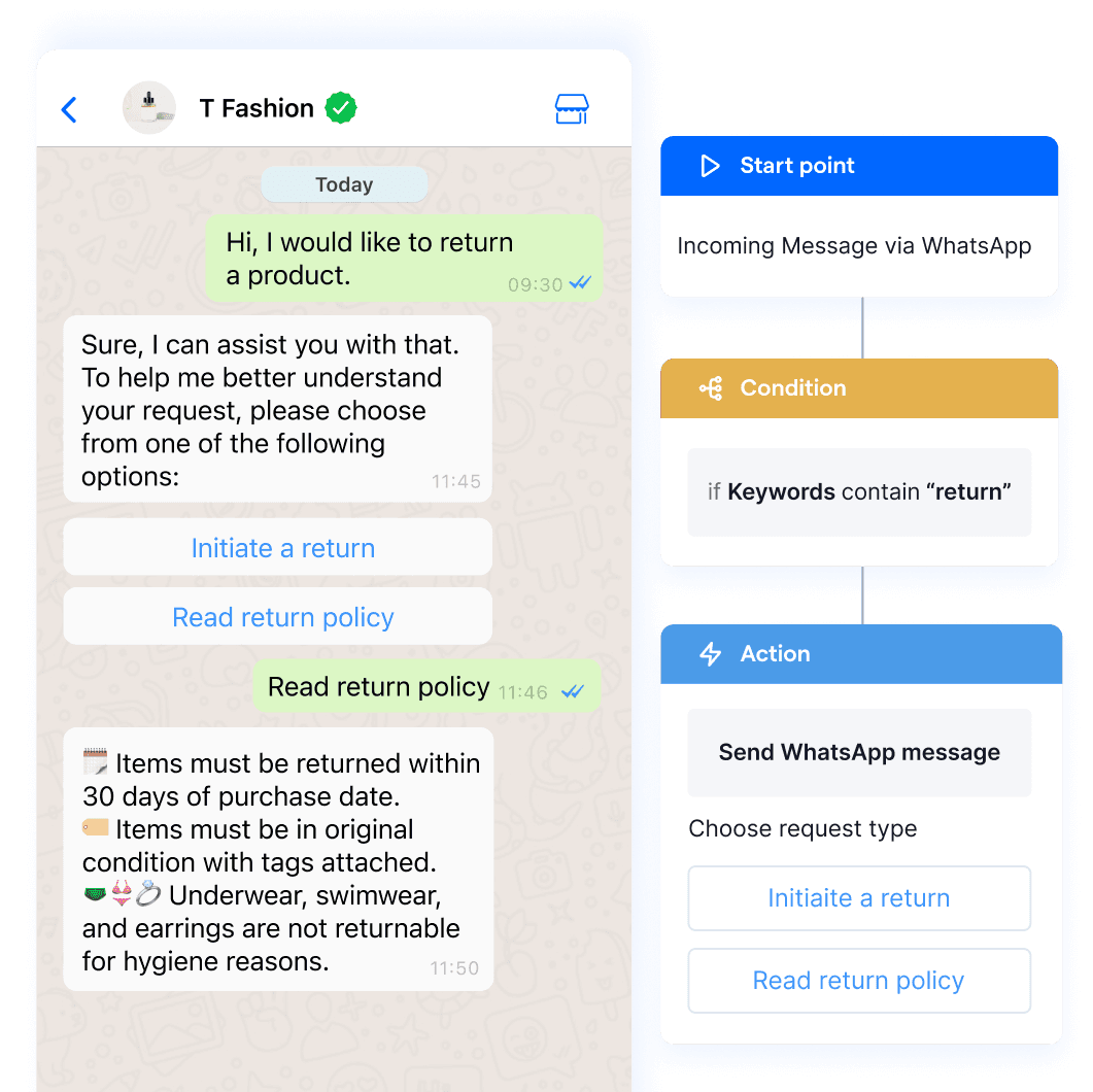 AI chatbot solutions: discover the best for your business