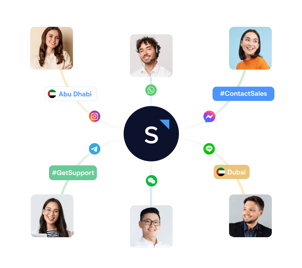 B2B Manufacturing Marketing Solutions And Automations SleekFlow B2b manufacturing marketing solutions and automations sleekflow