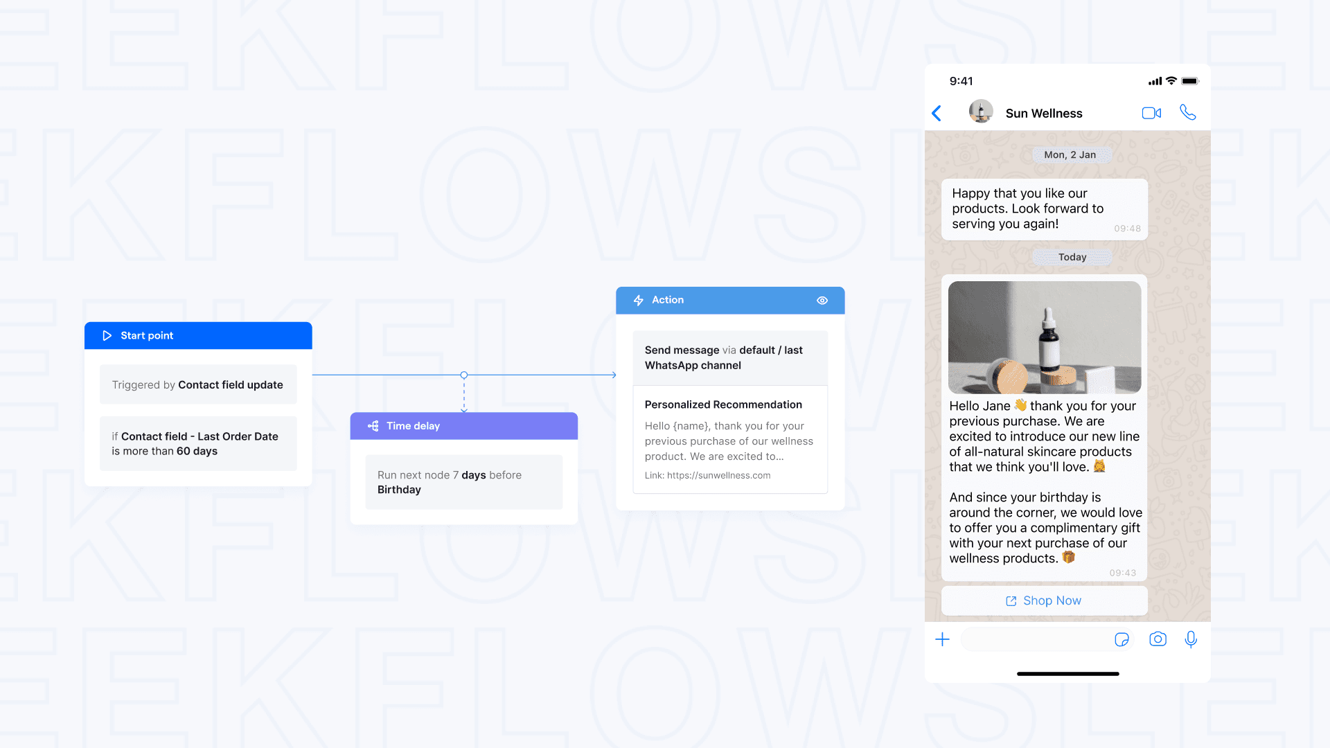 WhatsApp Flows: a comprehensive guide