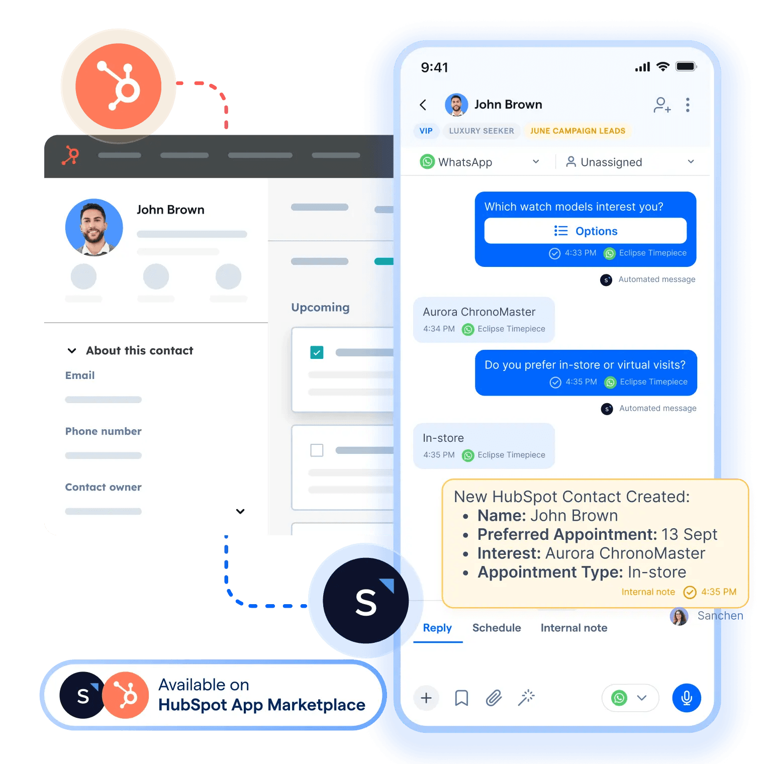 Top HubSpot integrations you need to know