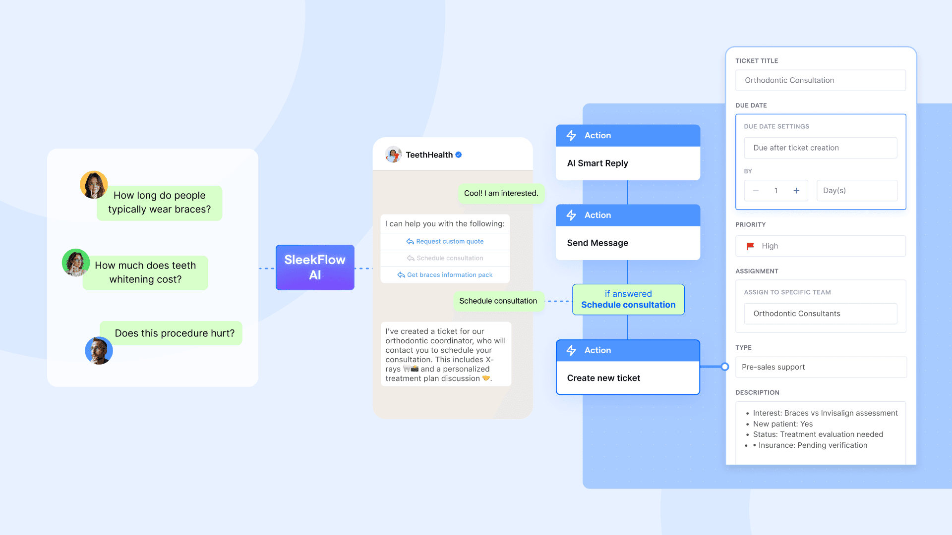 Support ticket: What it is & how to resolve issues faster?