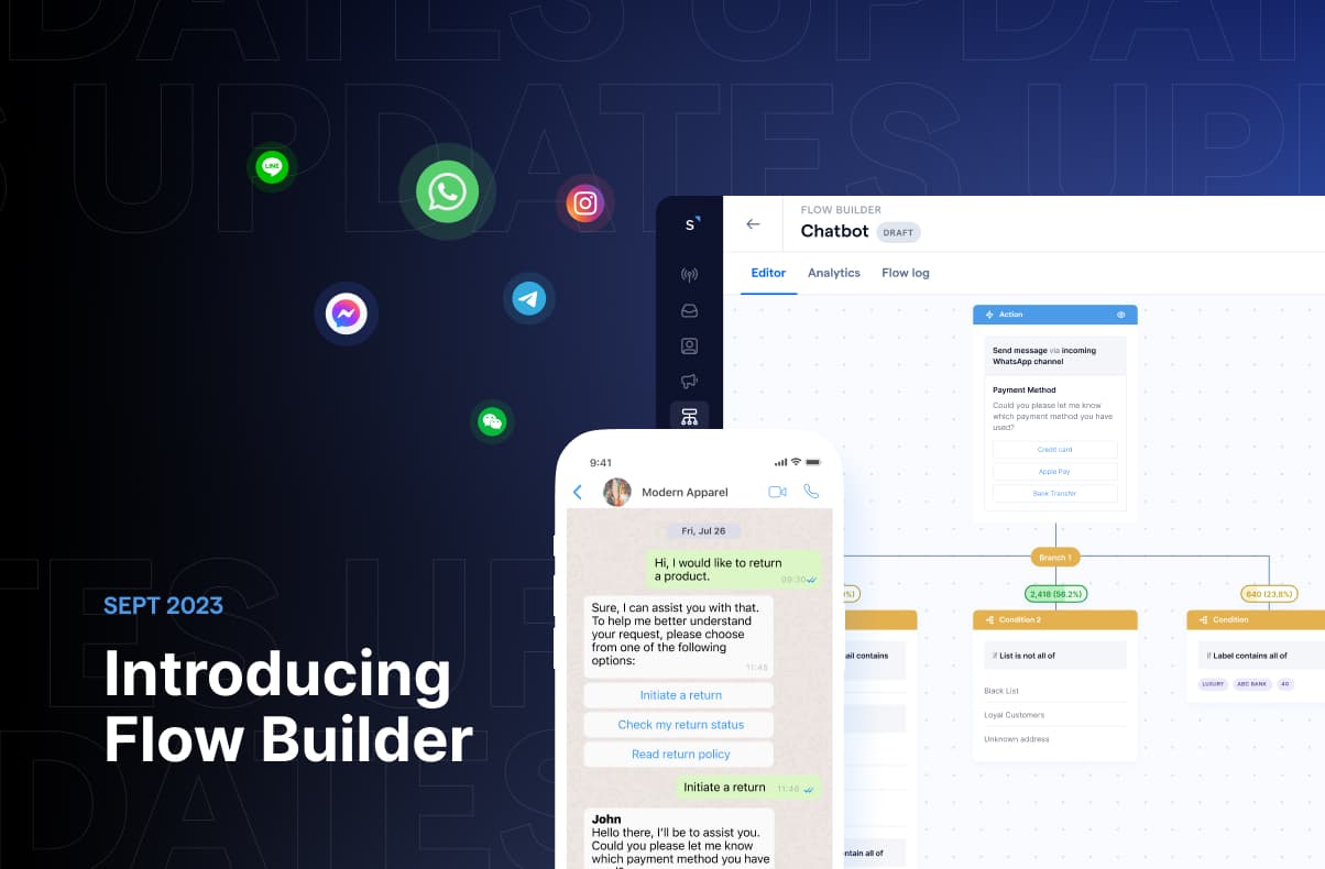 Meet SleekFlow AI, ChatGPT for customer support