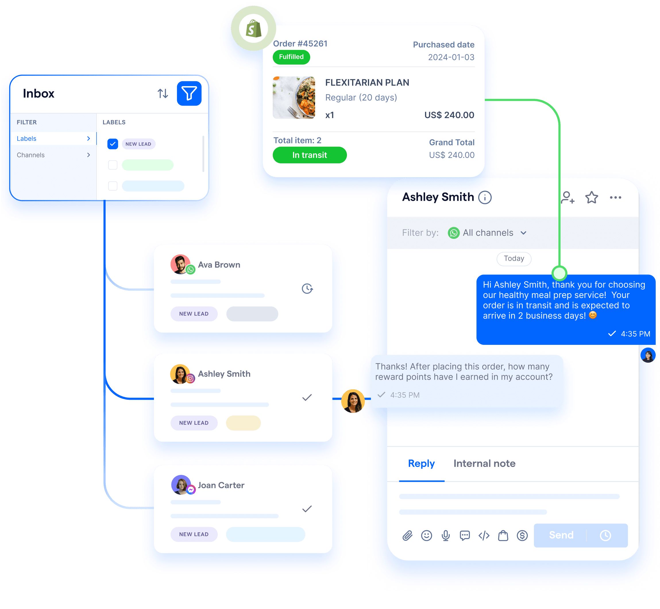A complete guide to using Telegram for sales