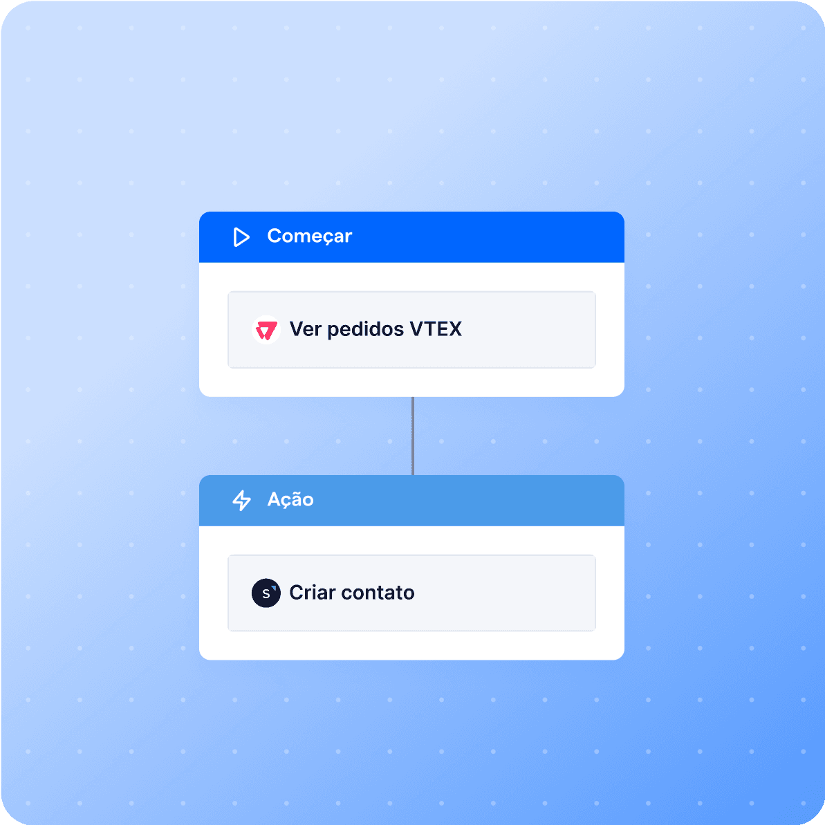 global vtex 5 (1)