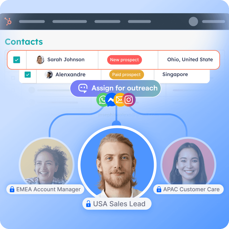 Hubspot 6