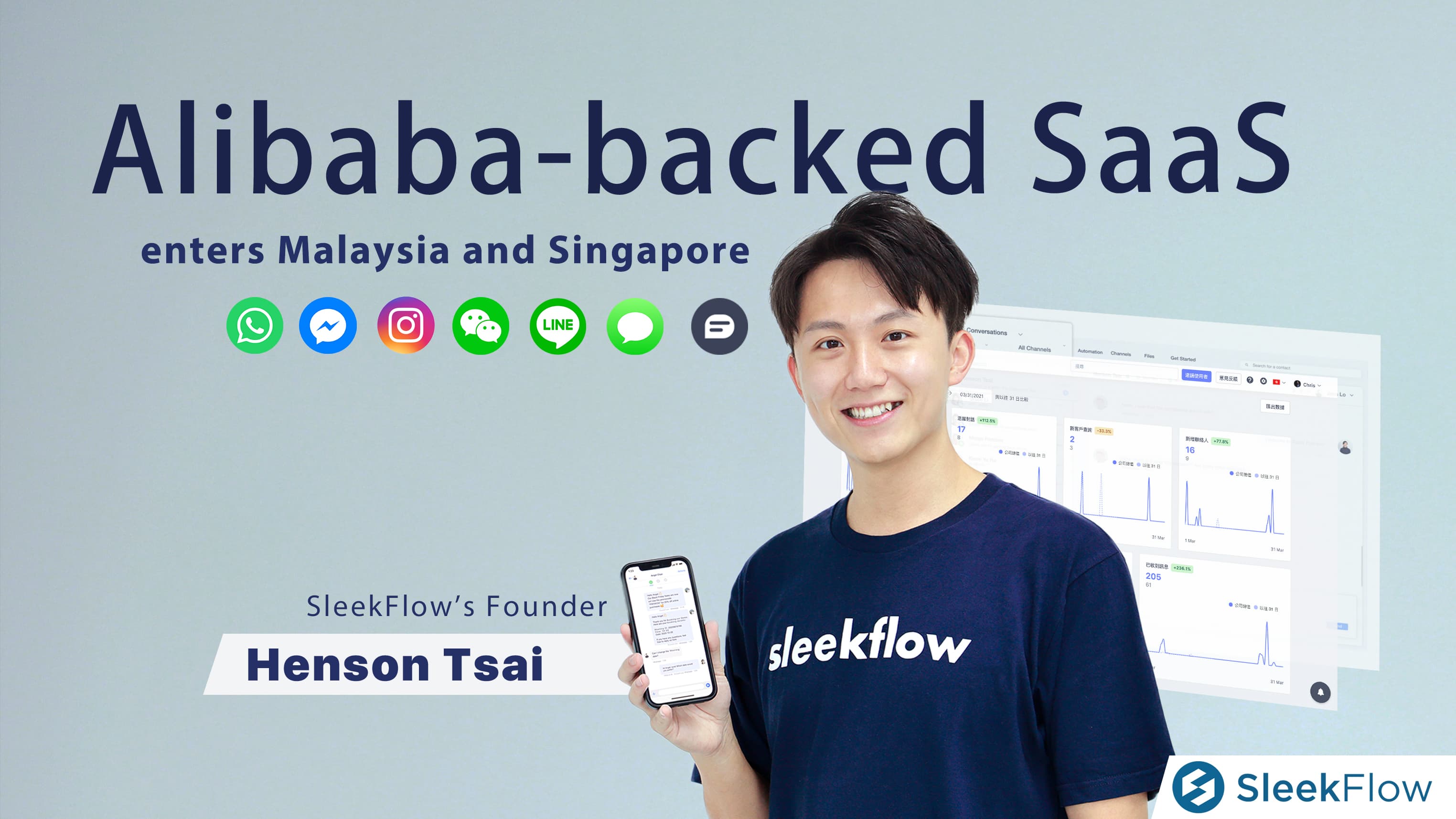 SleekFlow Fundraising News 2021