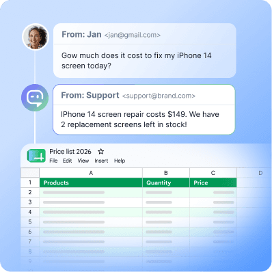 Gmail visual 1 - Google Sheets