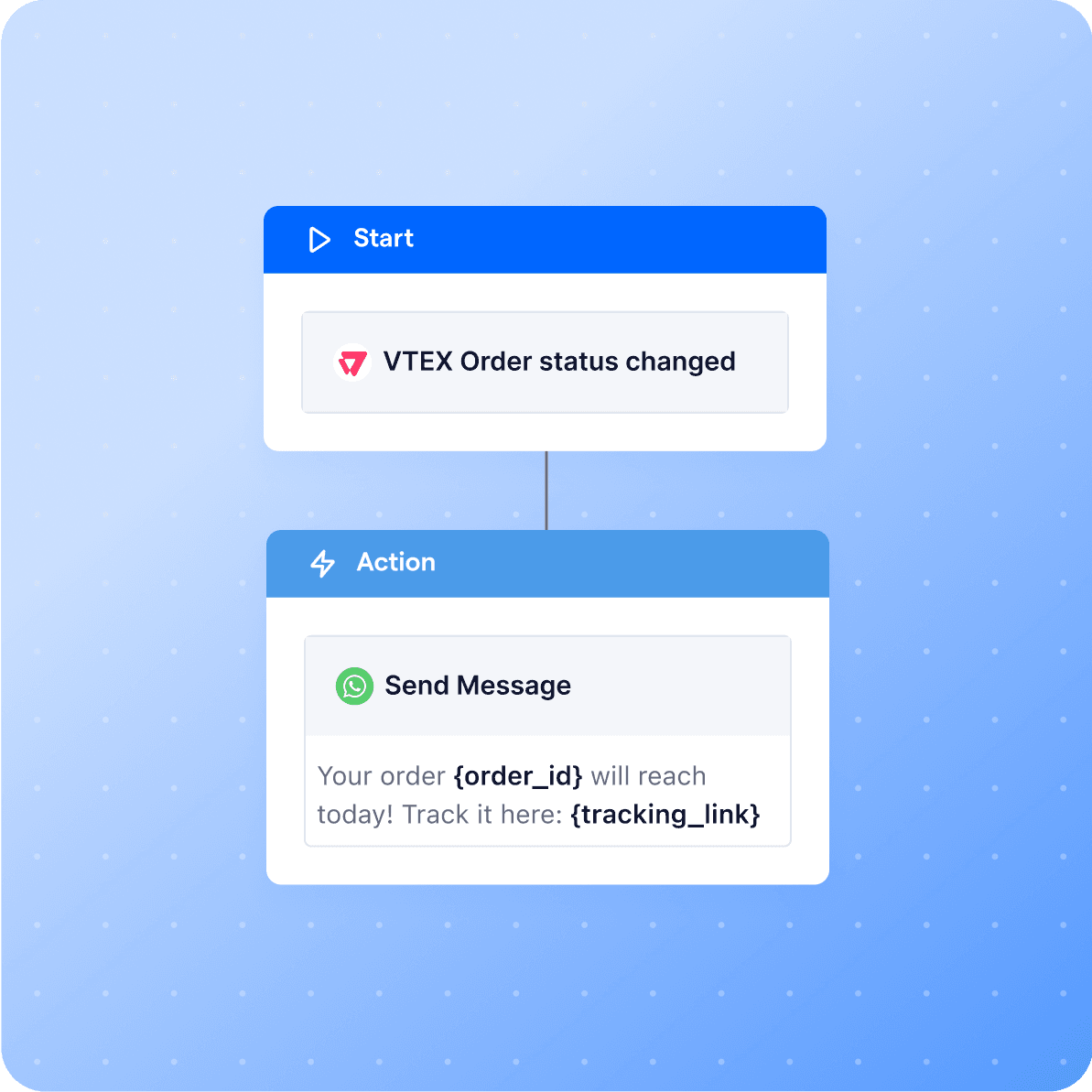 vtex feature 2