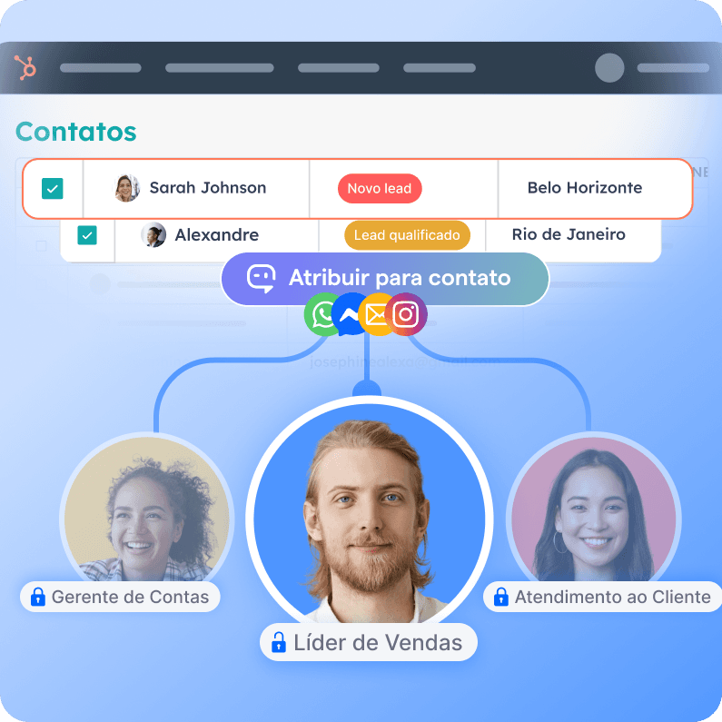 pt br hubspot 6