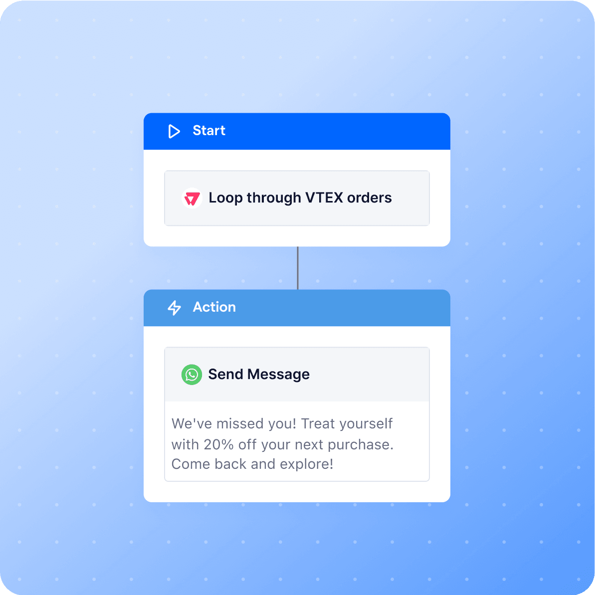 vtex feature 3